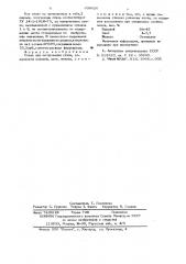 Сплав для легирования (патент 638626)