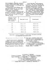 Способ количественного определения аммиака в крови (патент 898327)