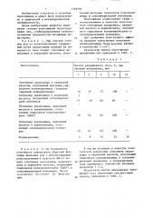 Способ пеногашения (патент 1329794)