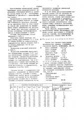 Смазка для горячего прессования металлических сплавов (патент 1505964)