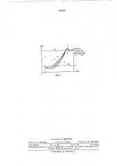Винтовая объемная машина (патент 344163)