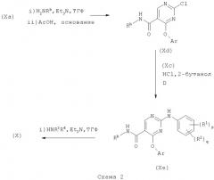 Производные пиримидина, способ их получения (варианты), фармацевтические композиции (варианты) и способ ингибирования (патент 2299201)