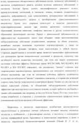 Новые соединения, составы и способы лечения воспалительных заболеваний и состояний (патент 2330858)