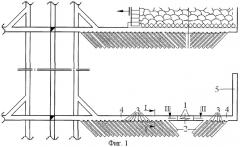 Способ разработки пластов малой и средней мощности системой разработки длинными столбами по простиранию с оставлением породы в шахте (патент 2287687)