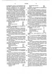 Нетканый материал и способ его производства (патент 1767054)