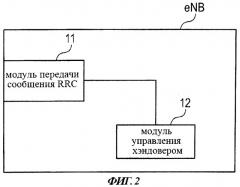 Способ мобильной связи, базовая радиостанция и мобильная станция (патент 2533169)