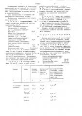 Состав для химической чистки изделий из текстильных материалов (патент 1333731)
