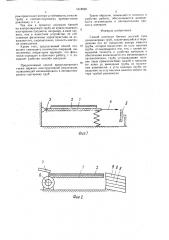 Способ контроля биения деталей (патент 1618995)
