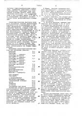 Способ обеззоливания продуктов гидрогенизации угля (патент 718016)