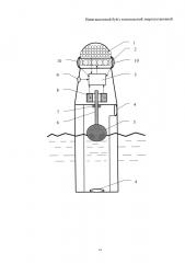 Навигационный буй с комплексной энергоустановкой (патент 2617607)