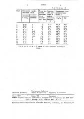 Способ рафинирования от алюминия тугоплавких металлов (патент 1617026)