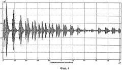 Способ измерения задержек распространения ультразвуковых волн в анизотропных средах и устройство для его осуществления (патент 2480740)