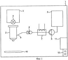 Способ приготовления вспененной жидкости из растворимых ингредиентов и растворителя и устройство для его осуществления (патент 2462977)