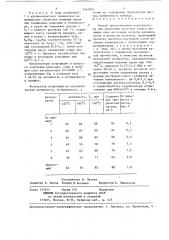Способ приготовления катализатора для окисления диоксида серы в кипящем слое (патент 1347972)