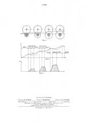 Способ изготовления гнутых профилией (патент 511991)