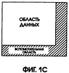 Машиночитаемый код, способ и устройство кодирования и декодирования (патент 2251734)