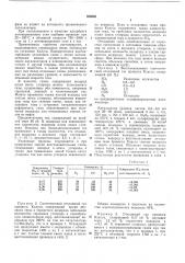 Способ получения серы (патент 389656)