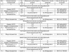 Технологическая линия по переработке птичьего помета (патент 2480438)