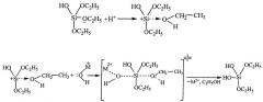 Способ получения высокопористого покрытия на основе двойных оксидов кремния и марганца (патент 2496712)
