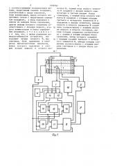 Устройство для считывания графической информации (патент 1399782)