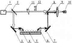 Способ определения диэлектрической проницаемости твердых тел в инфракрасном диапазоне спектра (патент 2263923)
