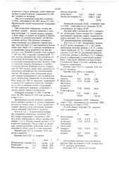 Способ получения ацеталей (патент 697493)