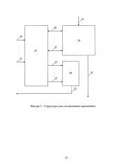 Блок унификации с параллельным сопоставлением термов (патент 2659492)