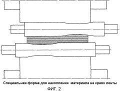 Способ и устройство для обеспечения регулируемого распределения растягивающих напряжений, в частности, в краевых областях холоднокатаной металлической ленты (патент 2358820)