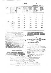 Способ стабилизации эфиров акриловой кислоты (патент 895979)