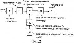 Способ повышения точности при измерении координат сигналов миокарда и устройство его реализации (патент 2535439)