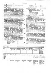 Способ испытания формовочных и стержневых смесей на образование просечек (патент 619837)