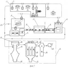 Линия изготовления таблетированного топлива для тепловыделяющих элементов (патент 2255385)