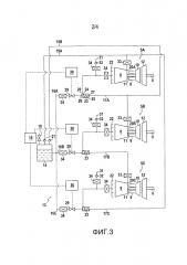 Устройство и способ для временного увеличения мощности (патент 2644317)