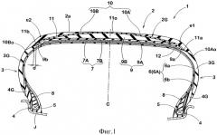 Пневматическая шина (патент 2508207)