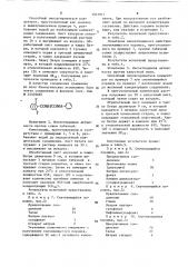 Инсектицидная композиция (ее варианты) (патент 1501911)