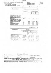 Состав для покрытий (патент 1560539)