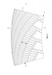 Пластина рафинера с постепенно изменяющейся геометрией (патент 2636165)