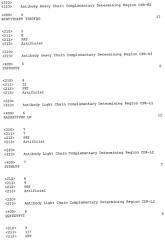 Гуманизированные антитела против tnfα (патент 2549700)