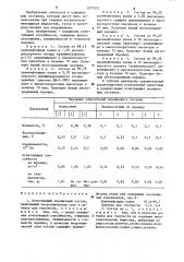 Огнетушащий порошковый состав (патент 1271531)