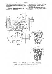 Устройство для получения потока сыпучих материалов с заданной плотностью (патент 690315)