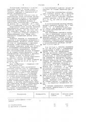 Способ очистки газа от сероводорода и двуокиси углерода (патент 1011204)