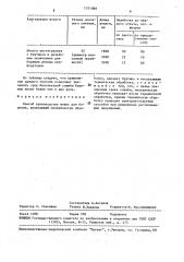 Способ производства штанг для бурения (патент 1571086)