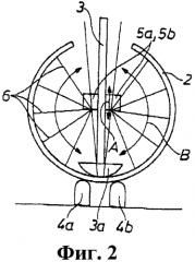 Автоматизация трубоформовочного пресса с источником света для измерения внутреннего контура трубы (патент 2579408)