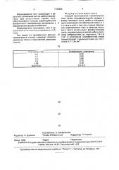 Способ изготовления строительных плит (патент 1726253)