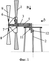 Ветронасосная установка (патент 2656768)