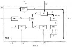 Регулятор температуры обмоток тяговых электрических машин транспортного средства (патент 2251779)