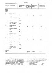 Сырьевая смесь для изготовления силикатного кирпича (патент 872496)