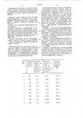 Способ очистки бескислородных газов от арсина (патент 1119720)