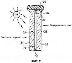 Низкоэмиссионные покрытые изделия (патент 2469003)