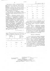 Способ определения момента окончания процесса сублимационной сушки биопрепаратов (патент 1272067)